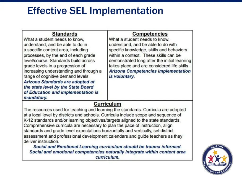 effective sel implementation