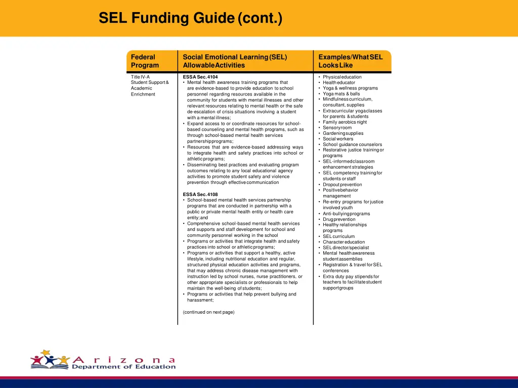 sel funding guide cont 2