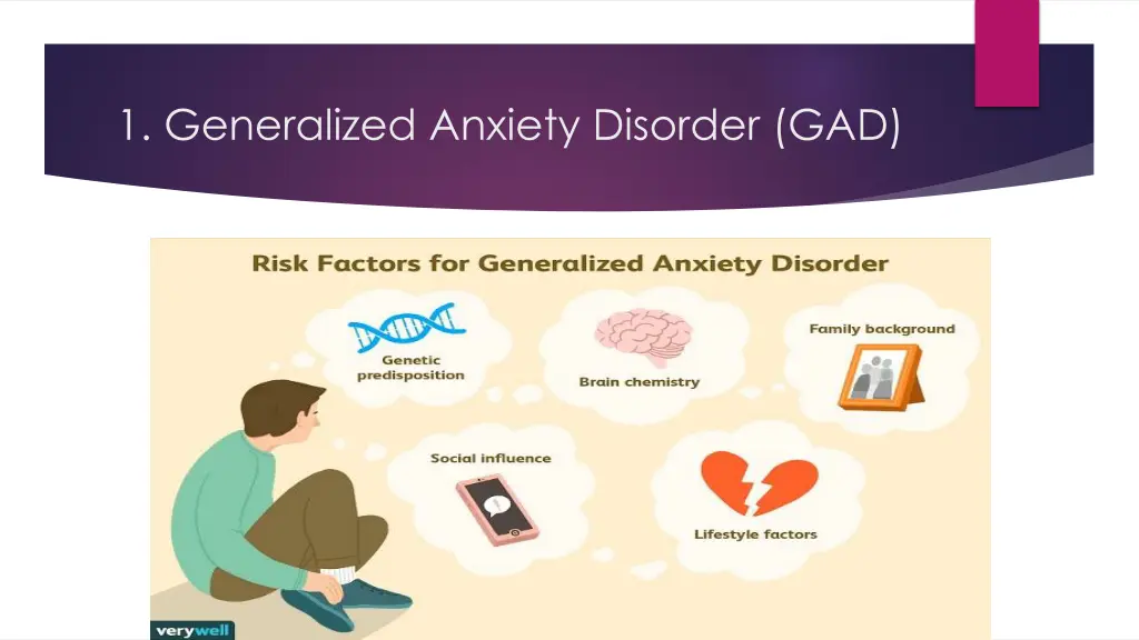 1 generalized anxiety disorder gad