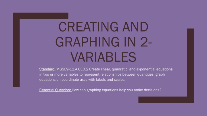 creating and graphing in 2 variables