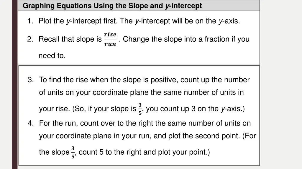 graphing equations using the slope and y intercept