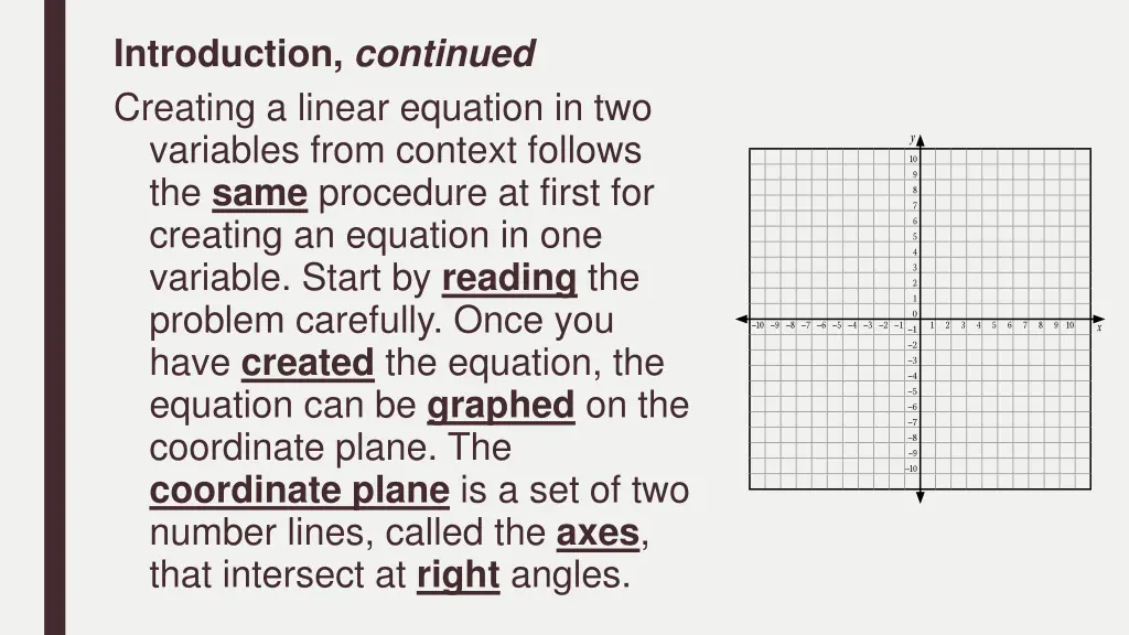 introduction continued creating a linear equation