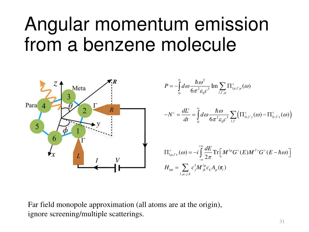 angular momentum emission from a benzene molecule