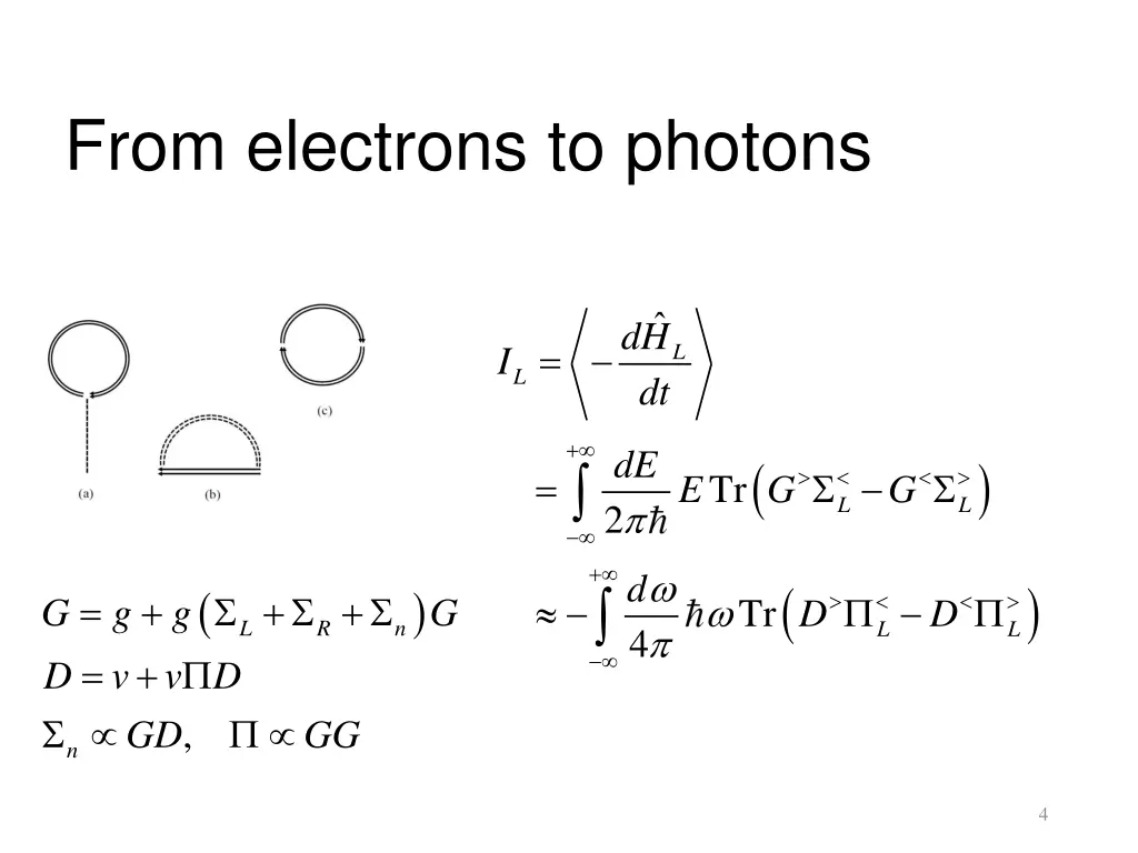 from electrons to photons