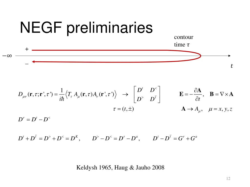 negf preliminaries