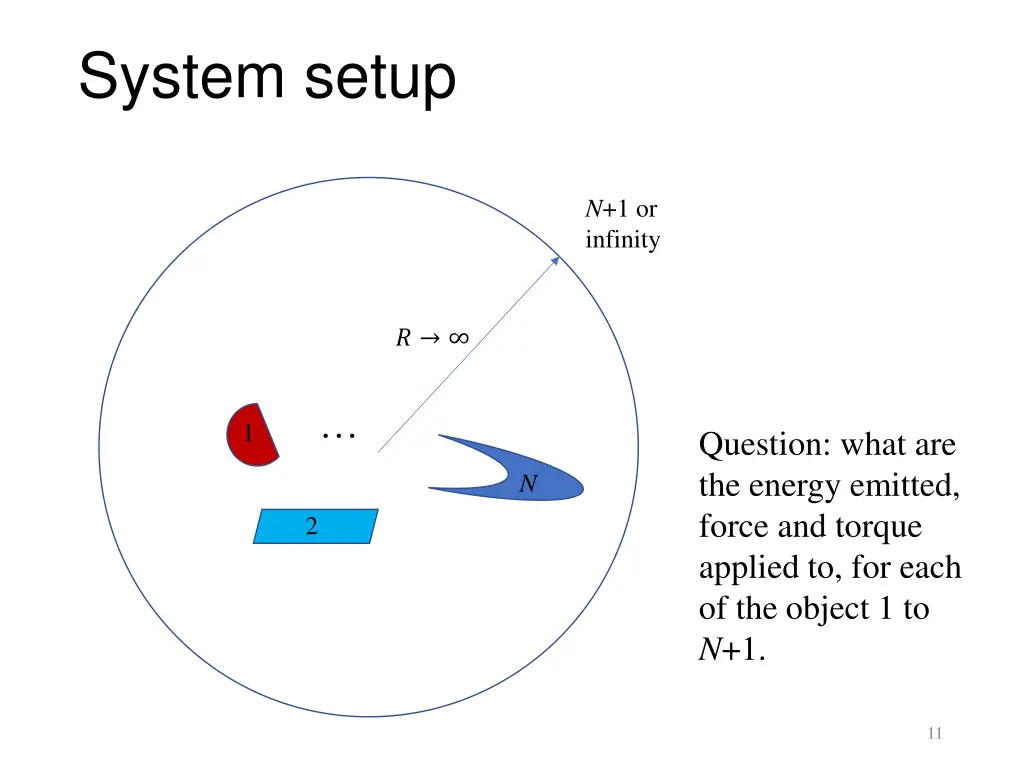 system setup