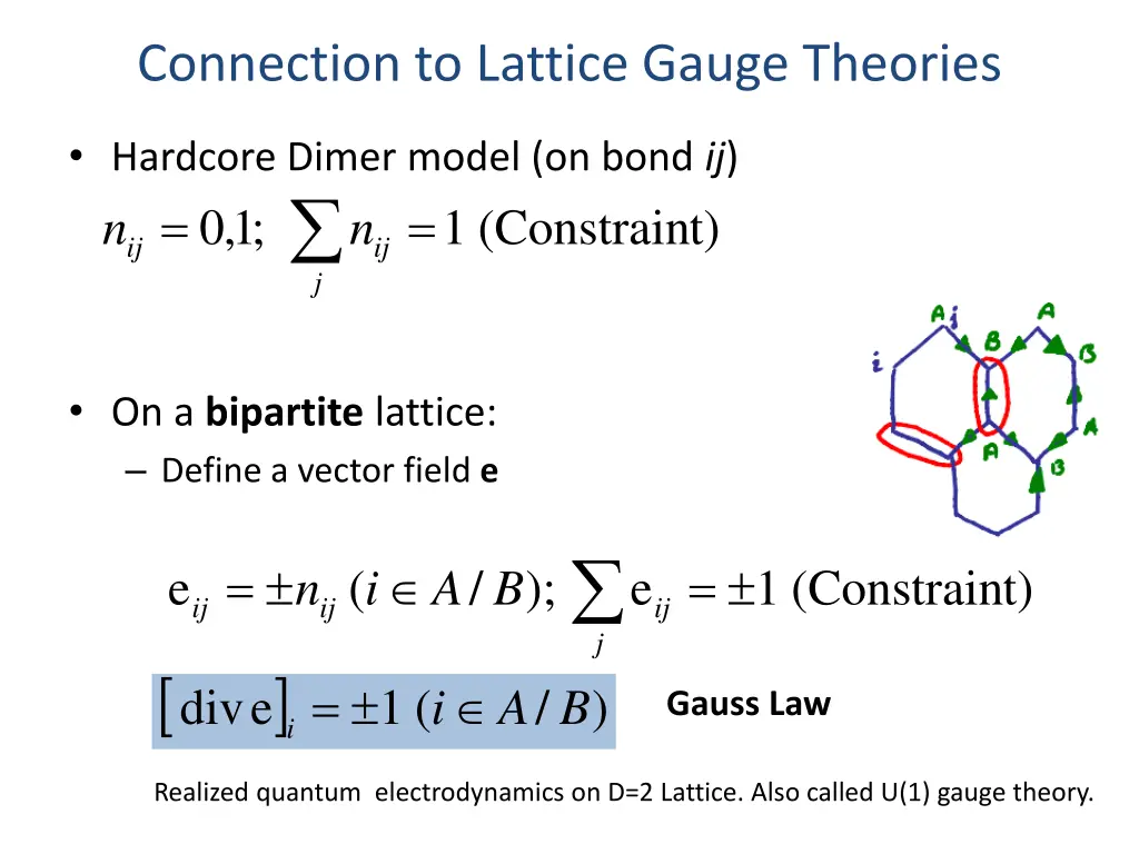 connection to lattice gauge theories