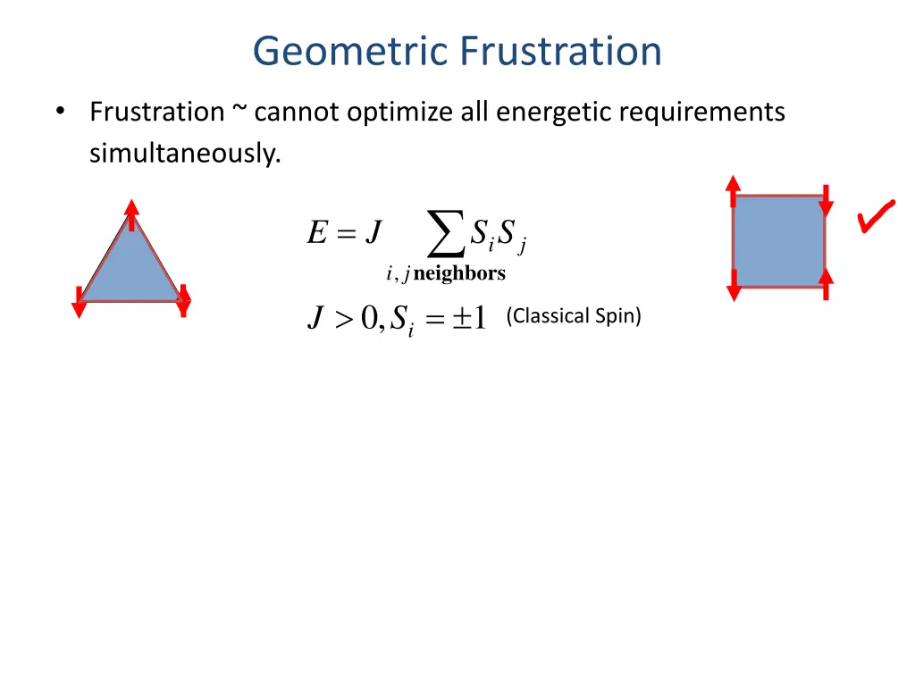 geometric frustration