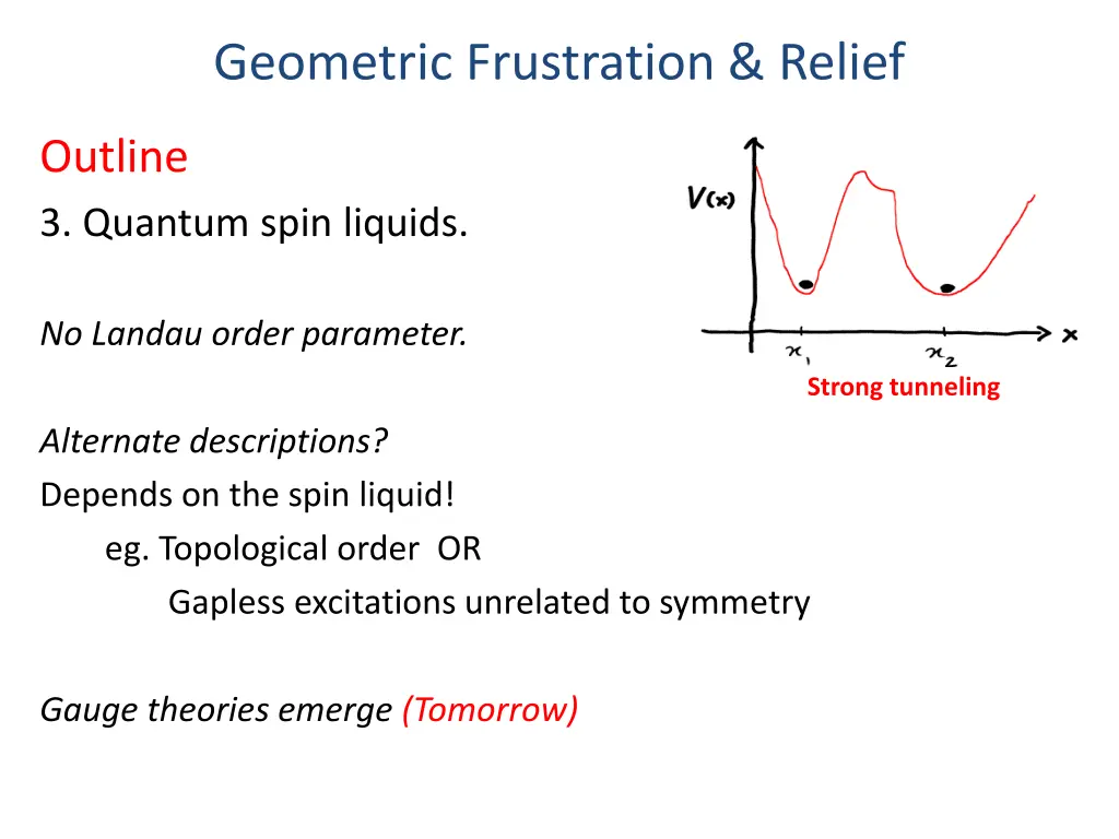 geometric frustration relief 1