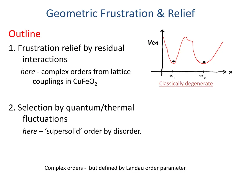 geometric frustration relief