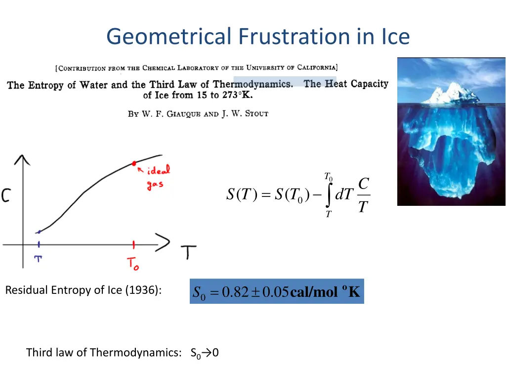 geometrical frustration in ice