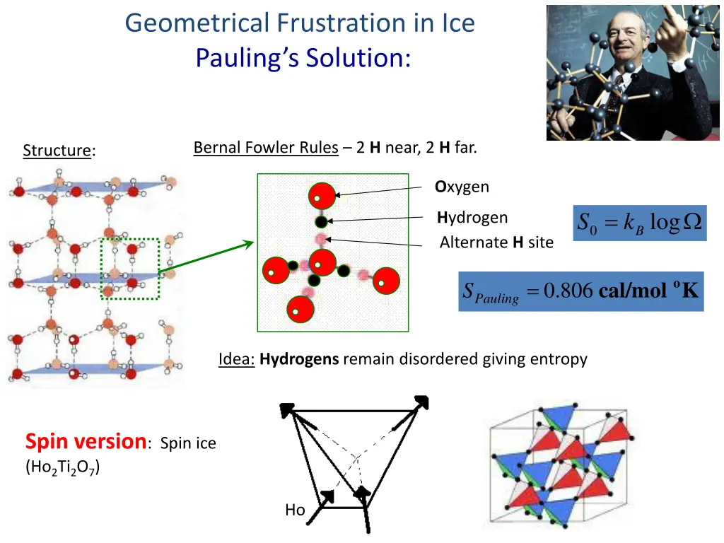 geometrical frustration in ice pauling s solution