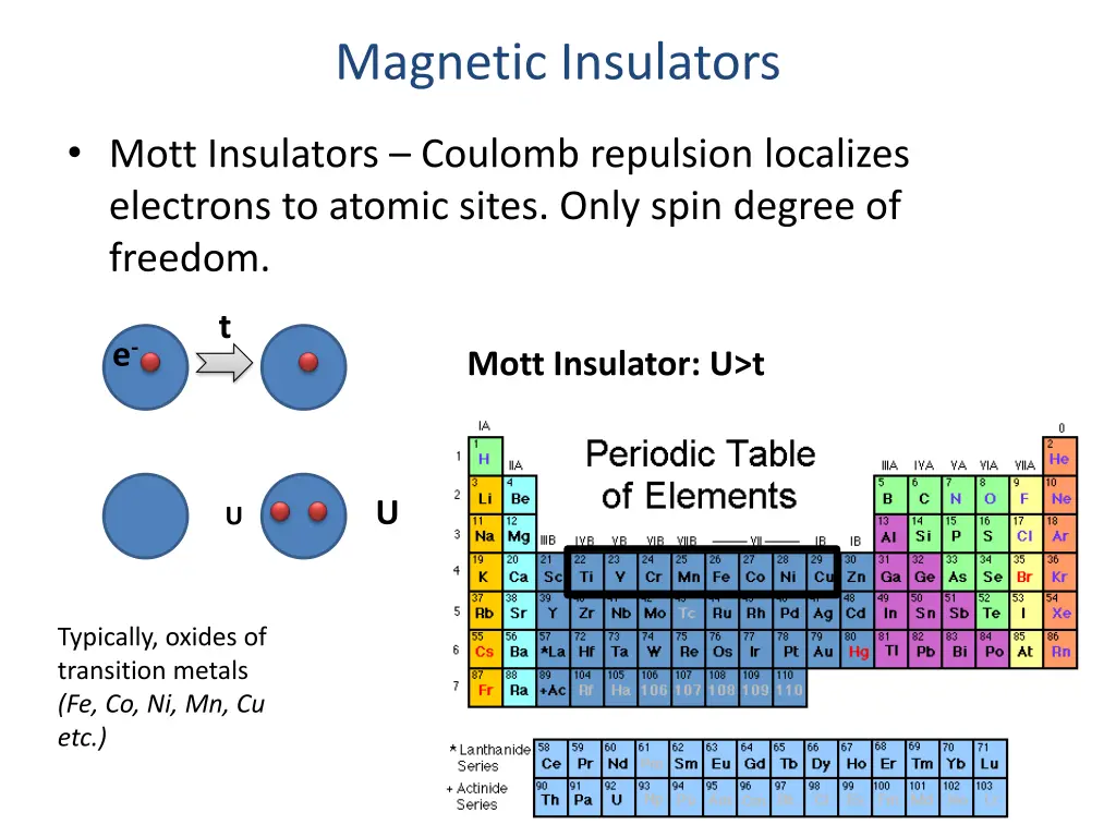 magnetic insulators