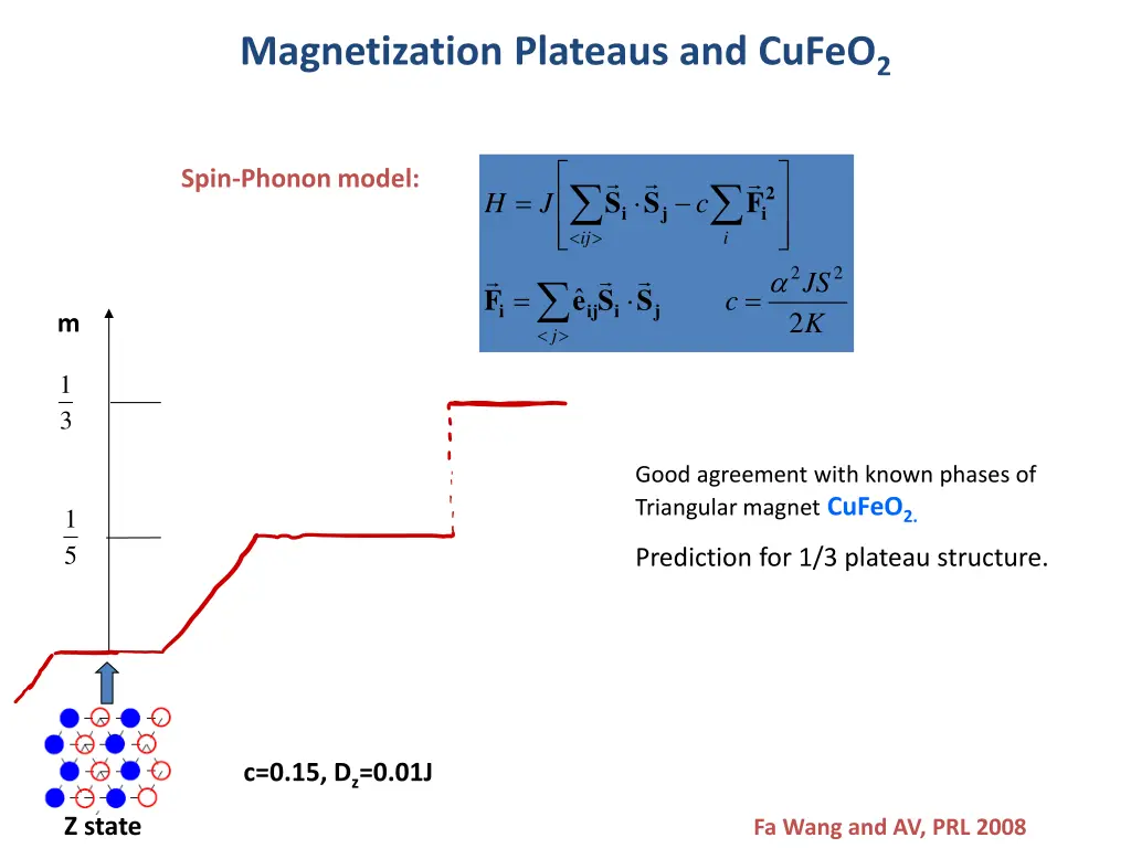 magnetization plateaus and cufeo 2