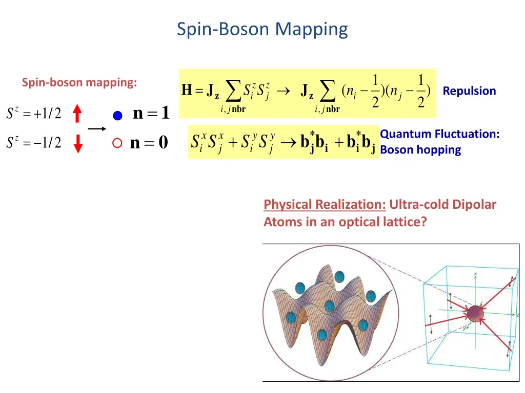 spin boson mapping