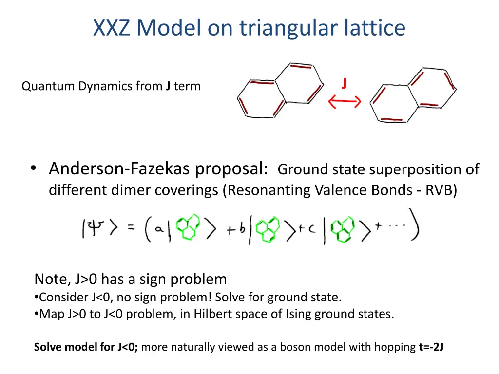 xxz model on triangular lattice 1