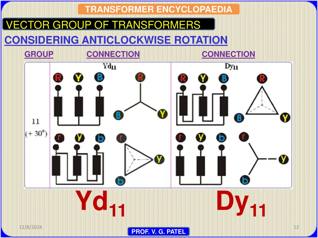 transformer encyclopaedia 10