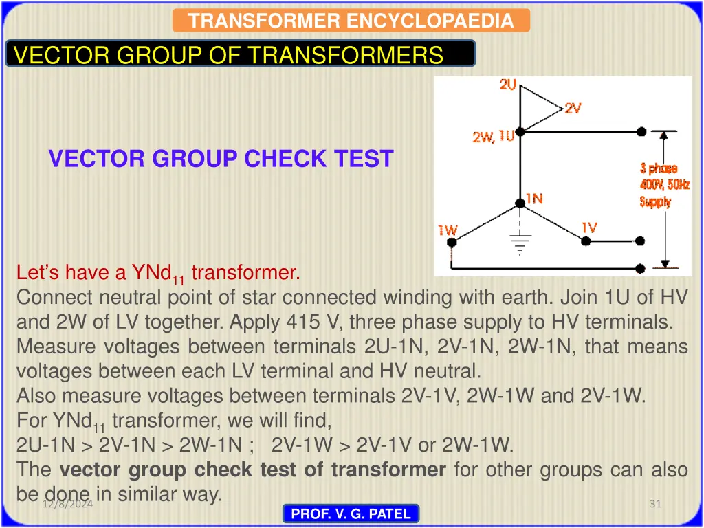 transformer encyclopaedia 29