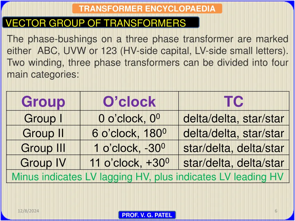 transformer encyclopaedia 4