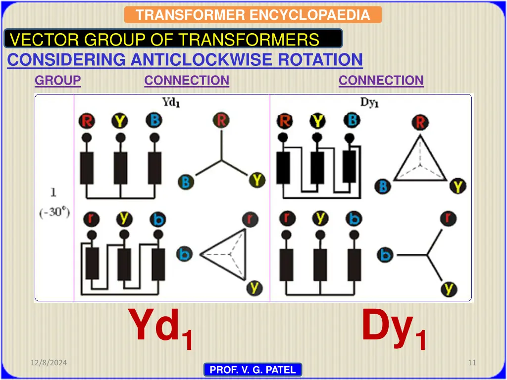 transformer encyclopaedia 9