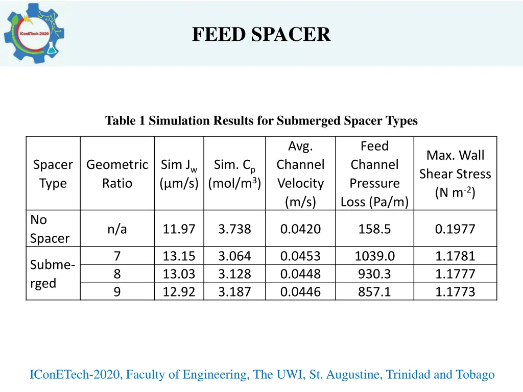 feed spacer