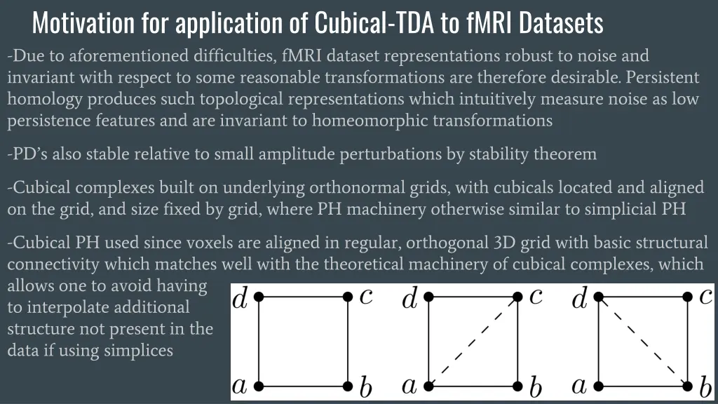 motivation for application of cubical tda to fmri