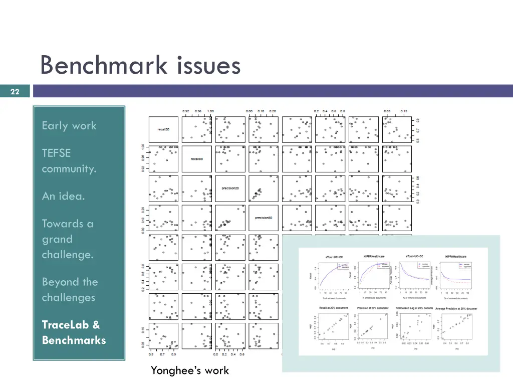 benchmark issues