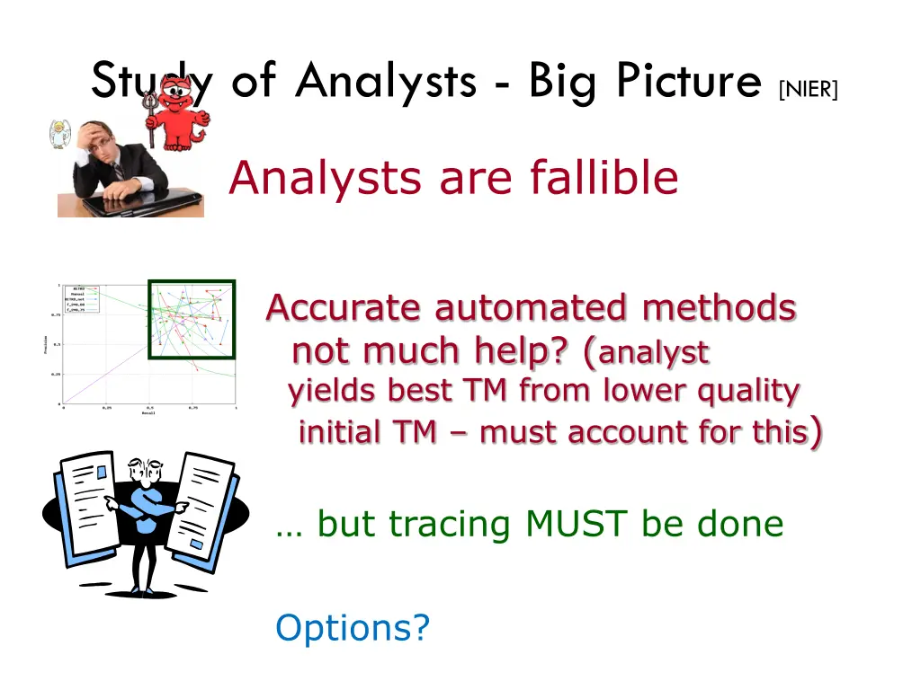 study of analysts big picture nier