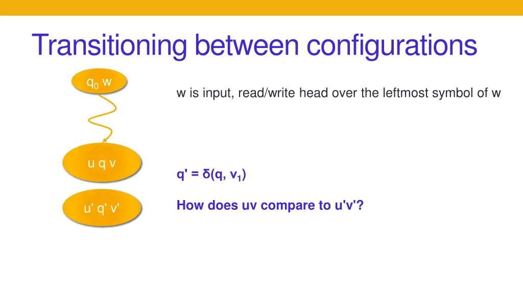 transitioning between configurations