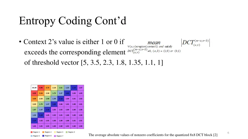 entropy coding cont d