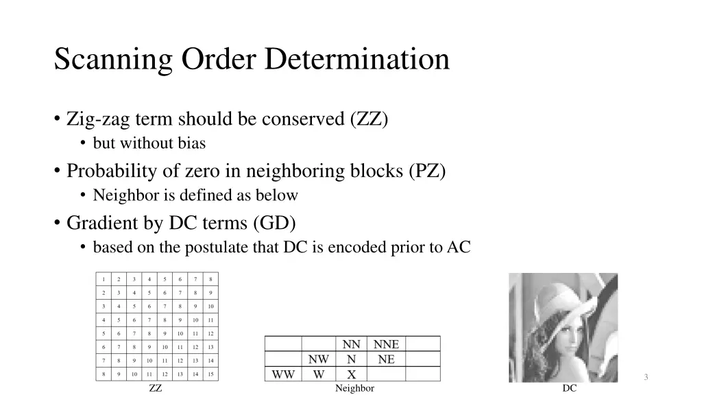 scanning order determination