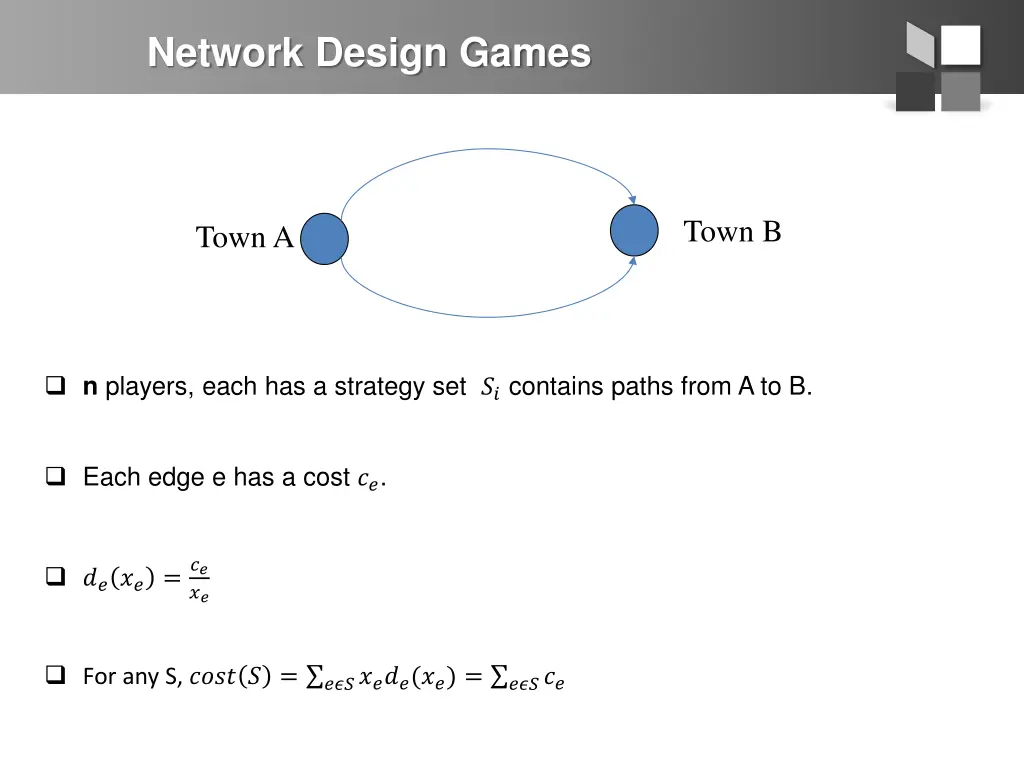 network design games