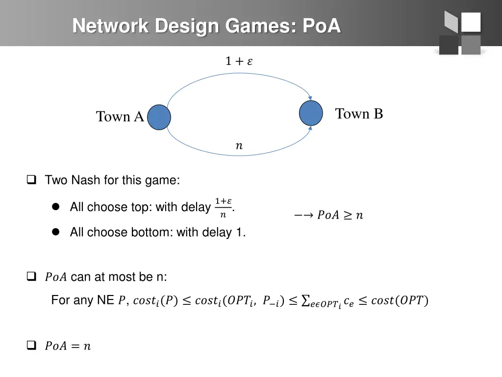 network design games poa