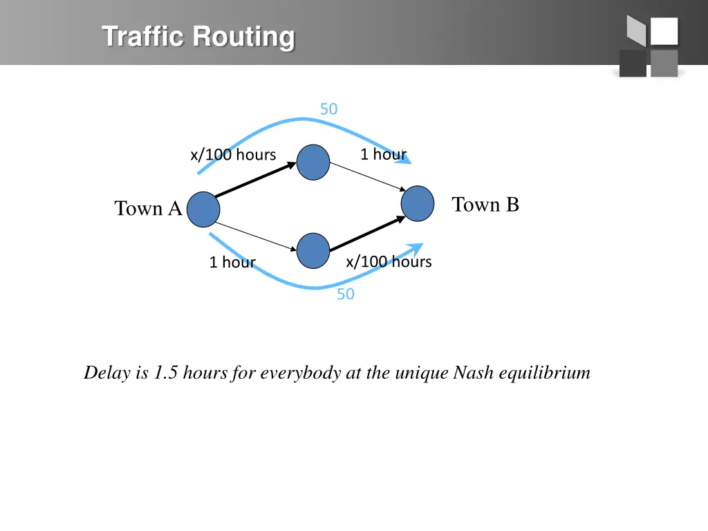 traffic routing 2