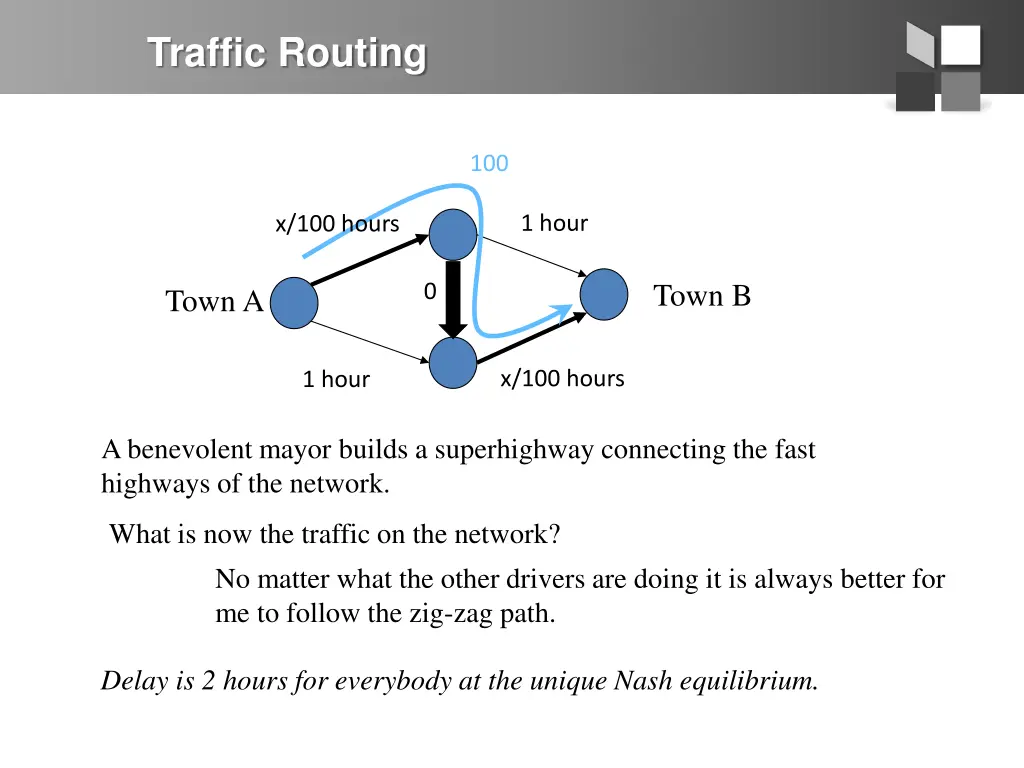 traffic routing 3