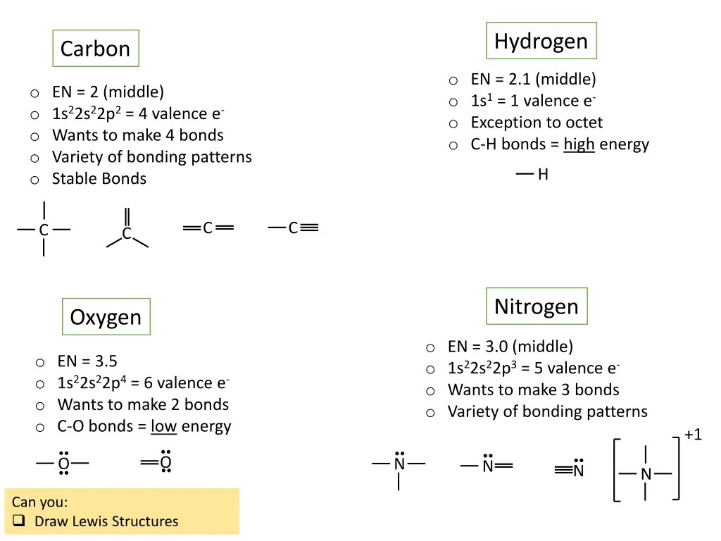 hydrogen