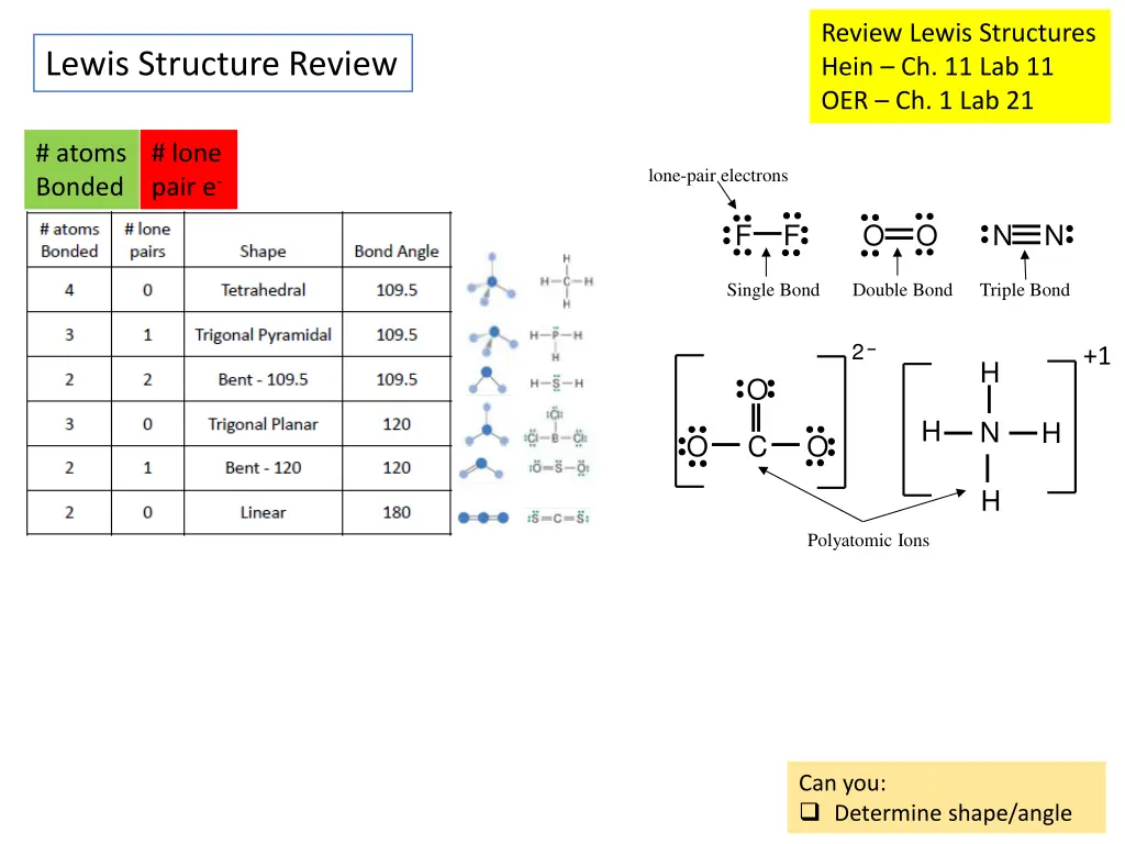 review lewis structures hein