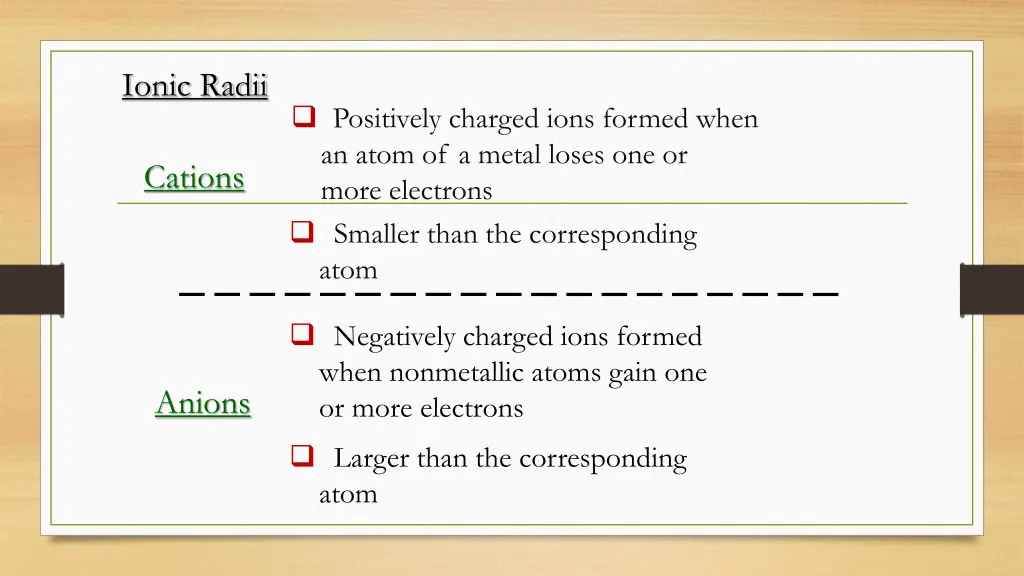 ionic radii