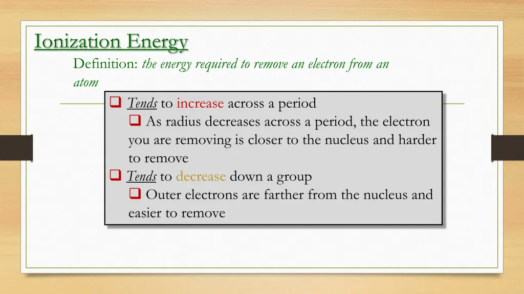 ionization energy definition the energy required