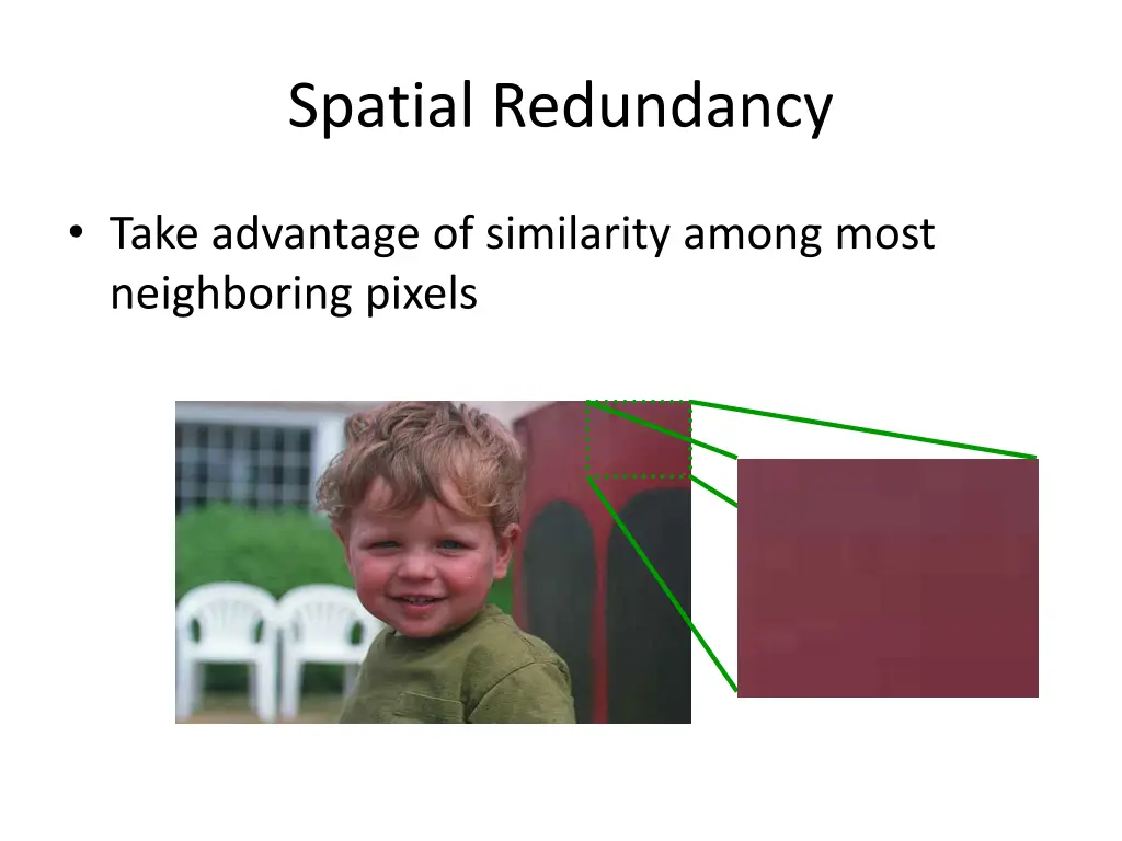 spatial redundancy