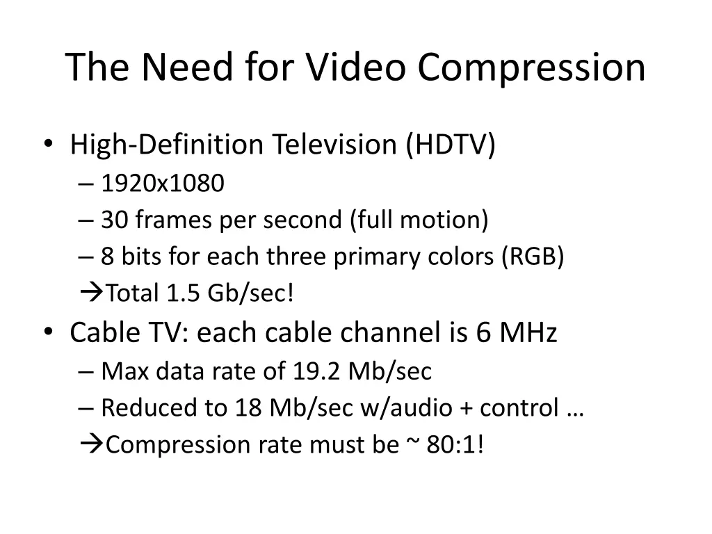 the need for video compression