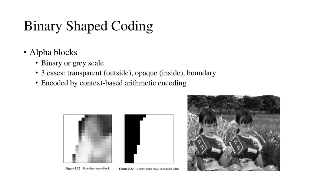 binary shaped coding