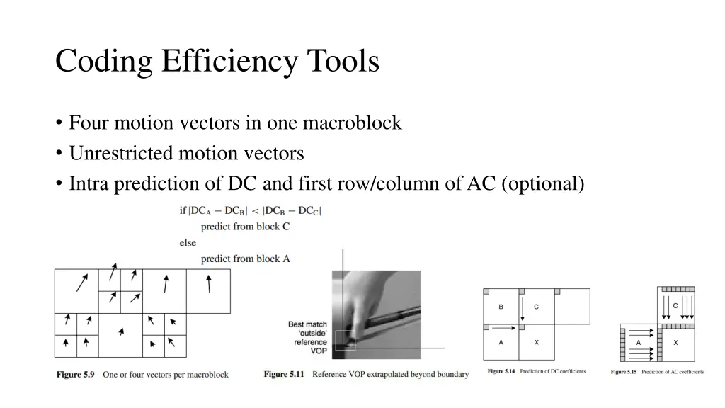 coding efficiency tools