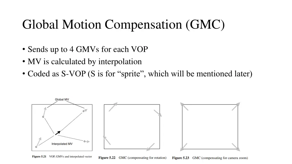 global motion compensation gmc