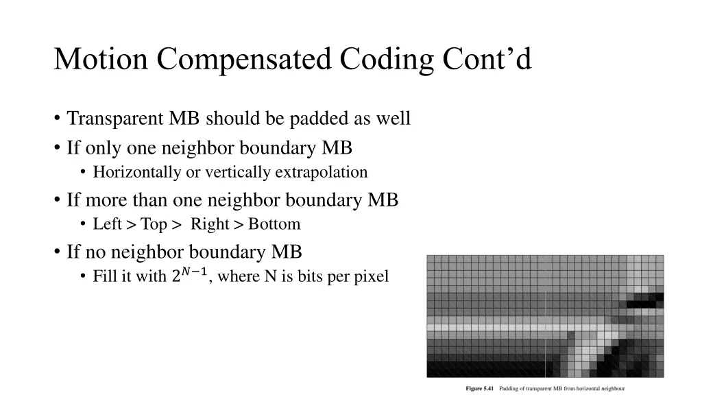 motion compensated coding cont d