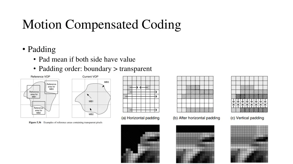 motion compensated coding