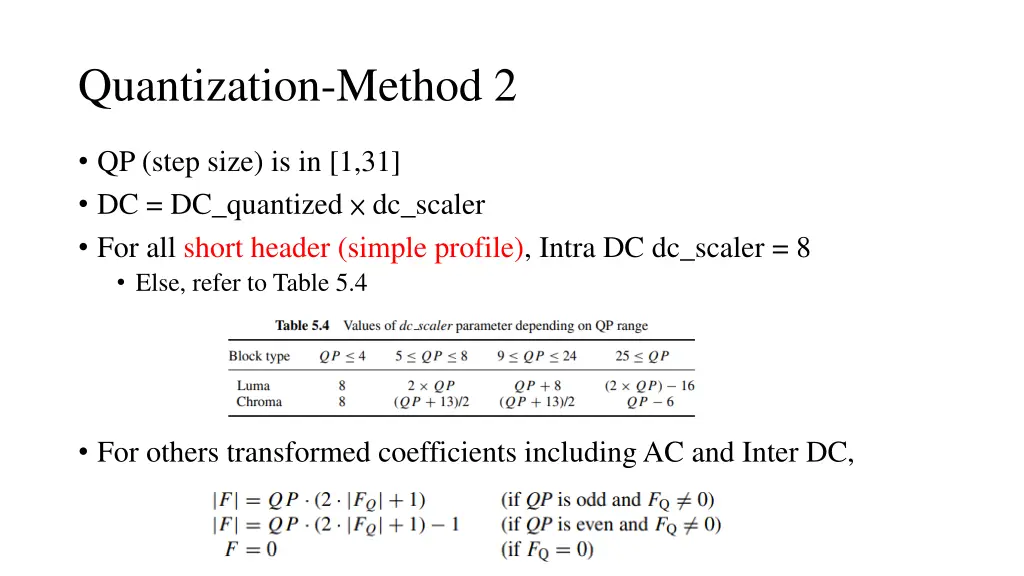 quantization method 2