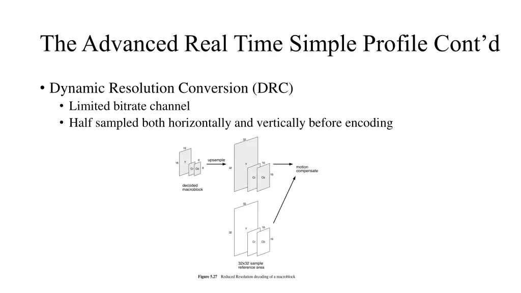 the advanced real time simple profile cont d