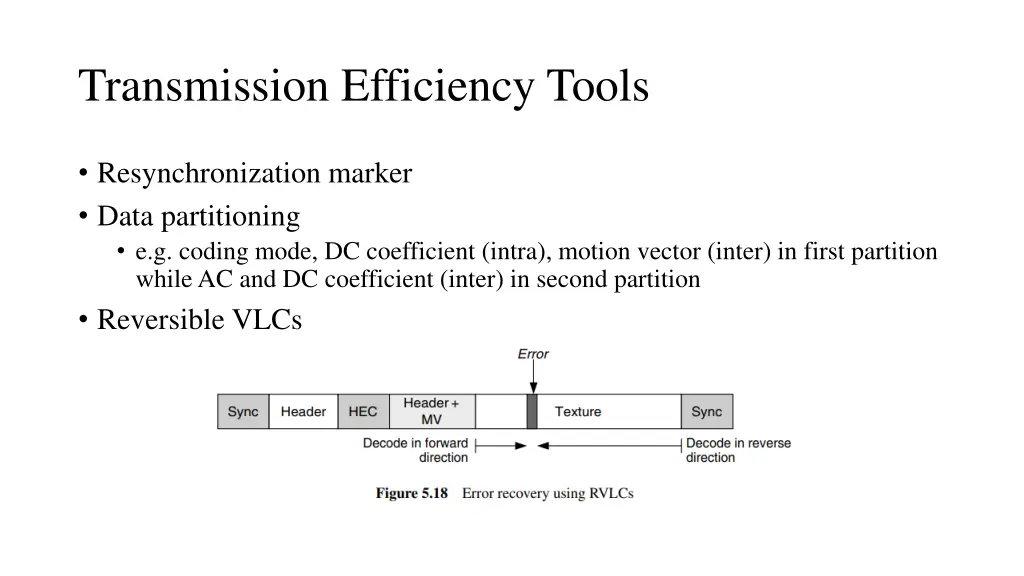 transmission efficiency tools