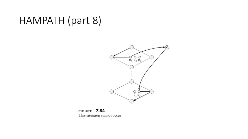 hampath part 8